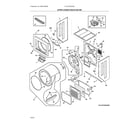 Frigidaire FLCG7522AW0 upper cabinet/drum heater diagram
