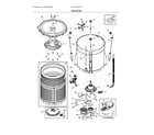 Frigidaire FLCG7522AW1 motor/tub diagram