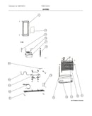System