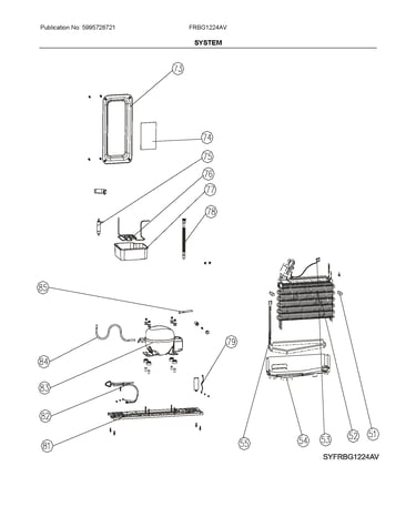 System