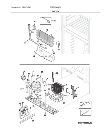 System