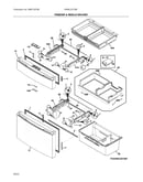 Freezer & middle drawer