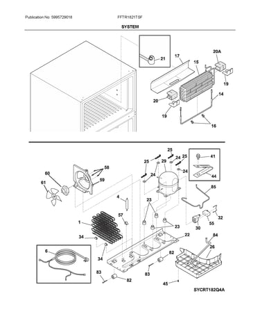 System