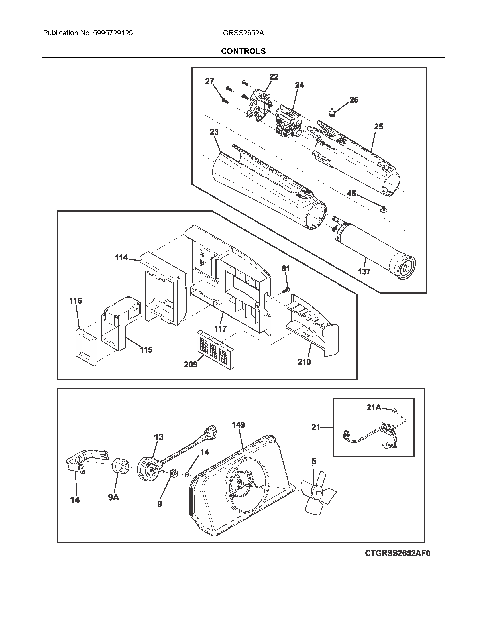 CONTROLS