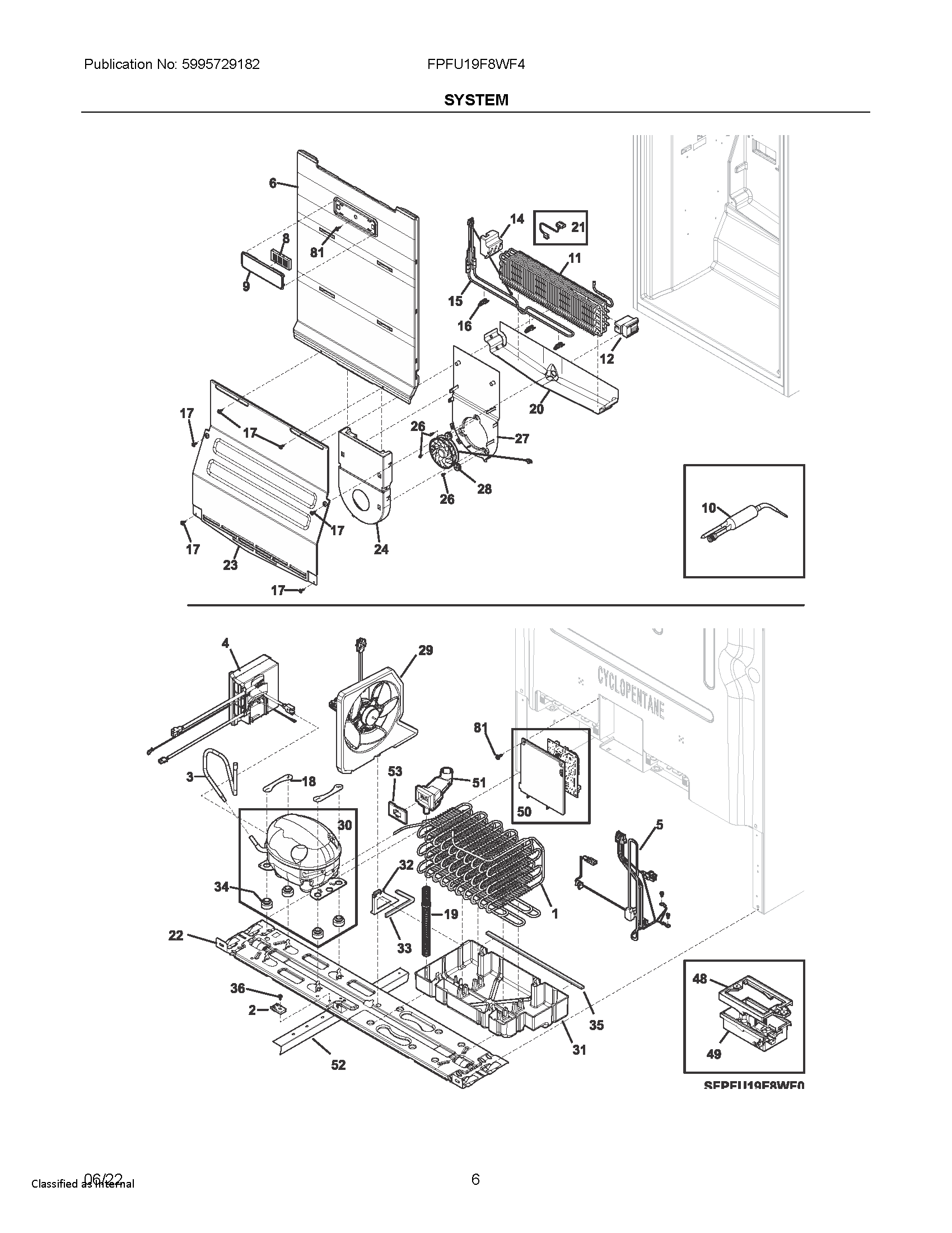 System