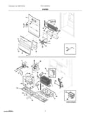 System