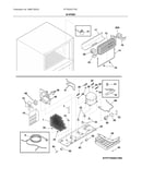 System