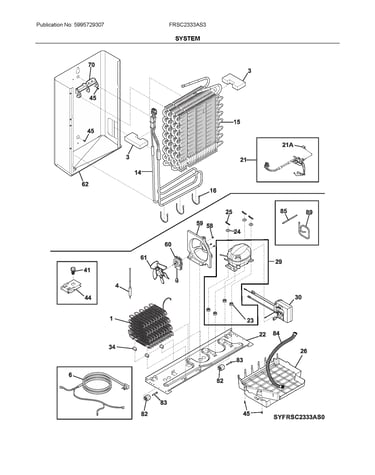 System