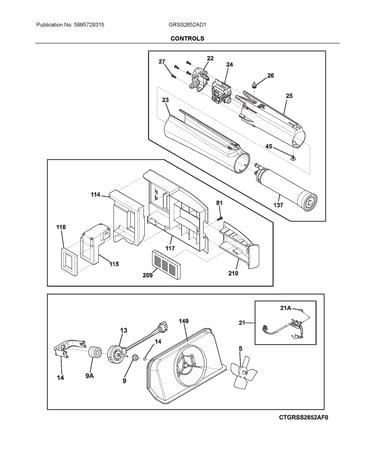 Controls