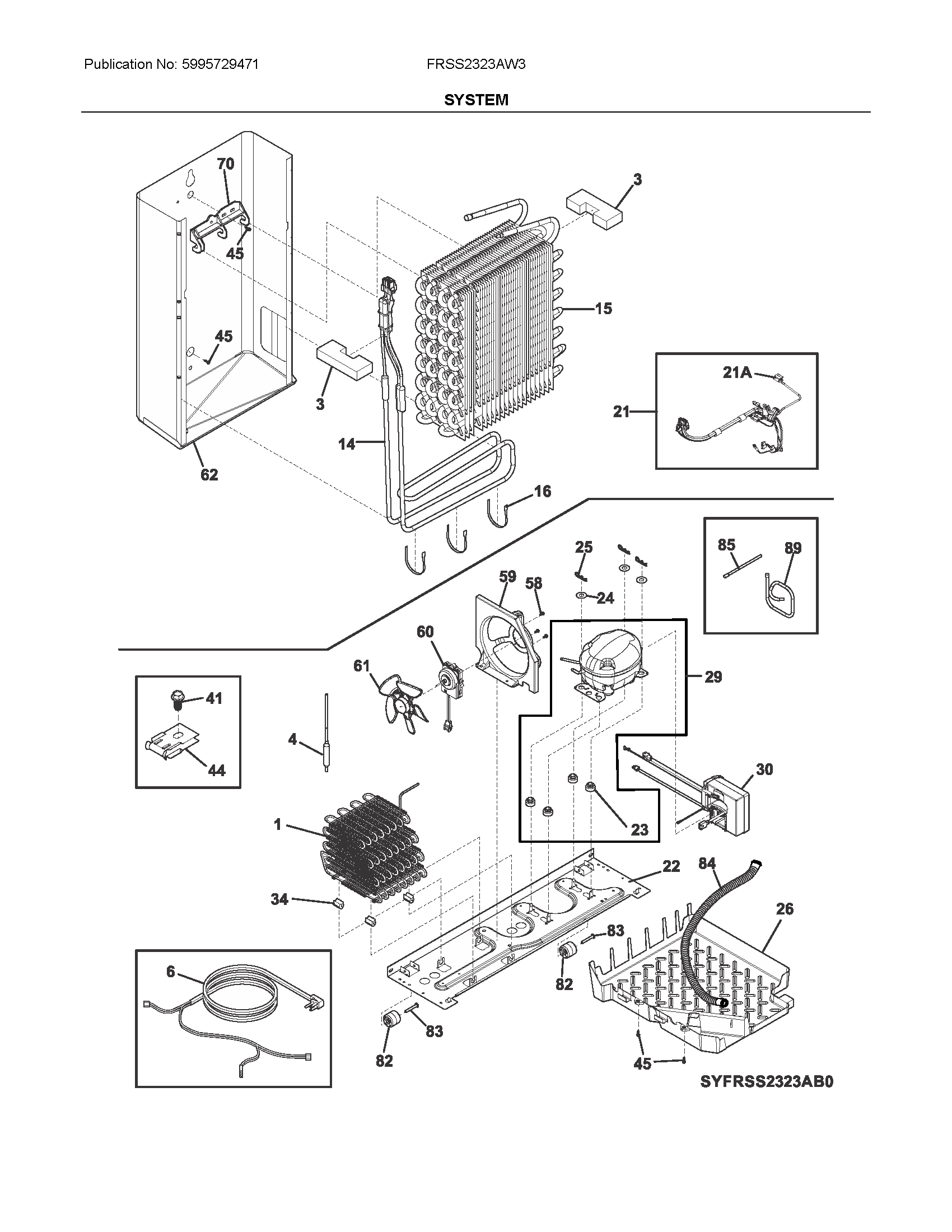 System