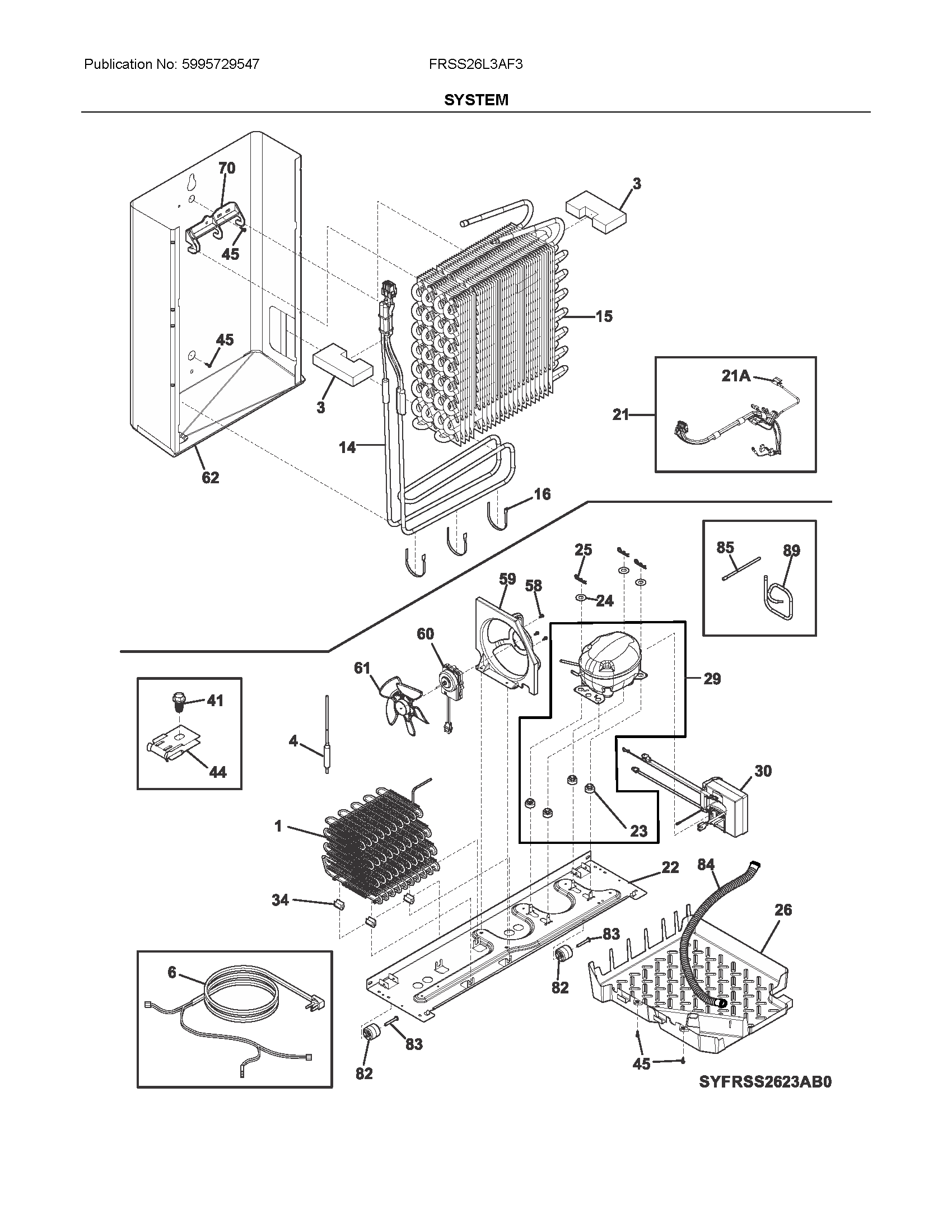 System