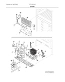 System