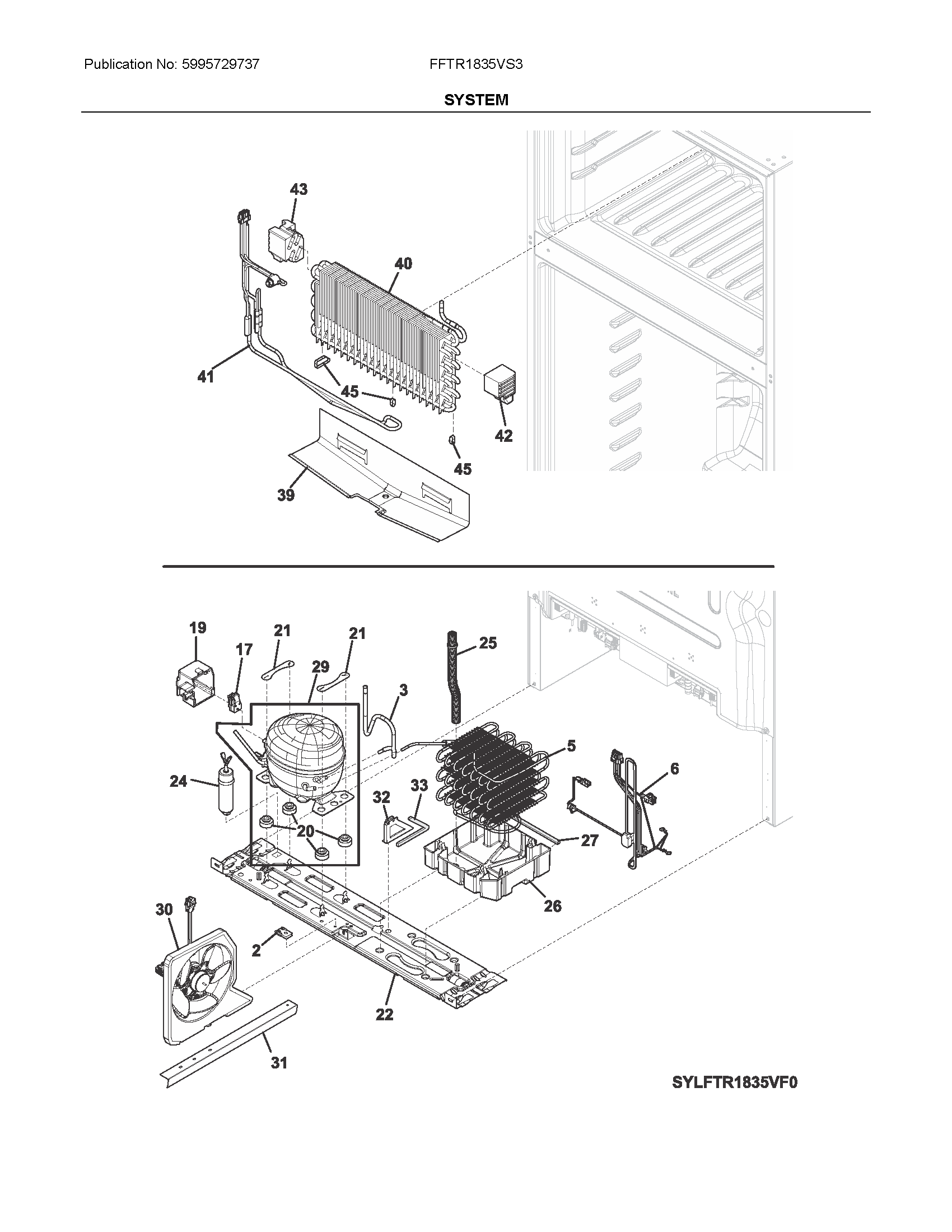 System