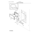 Frigidaire FRFS2823AW1 control & ice dispenser diagram
