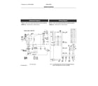 Frigidaire GMBD3068AFA wiring diagram diagram