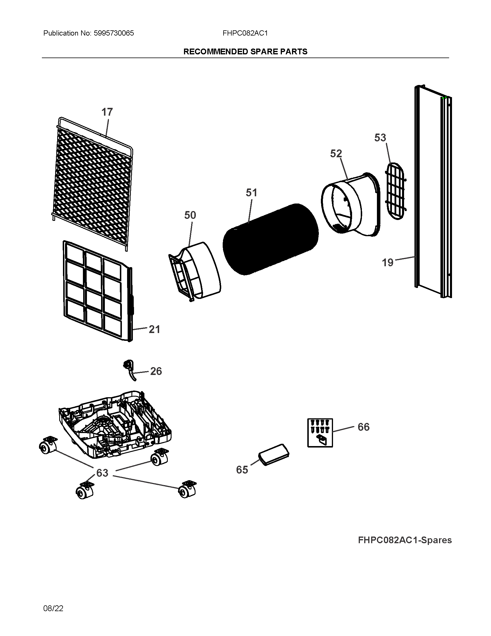 Recommended spare parts