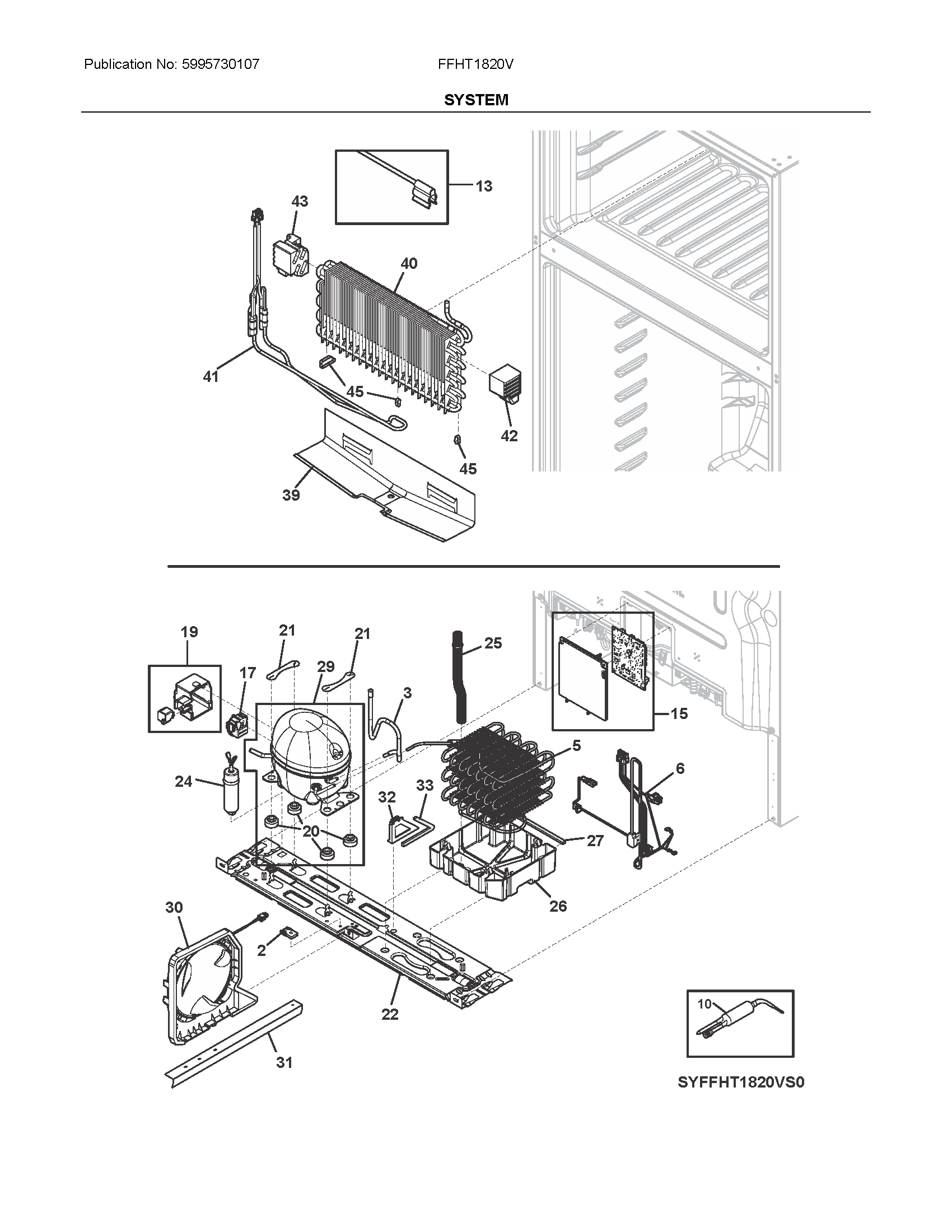 System