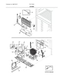 System
