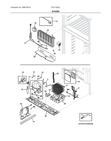 System