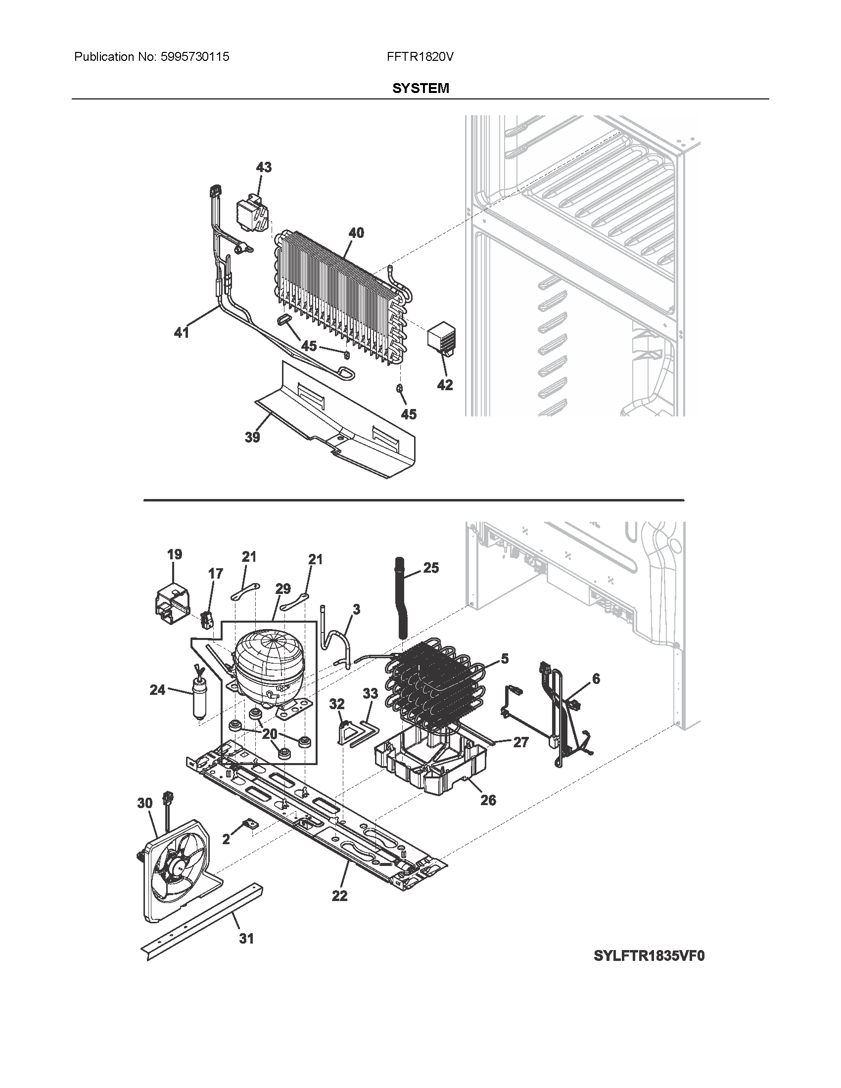 System