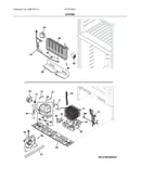 System