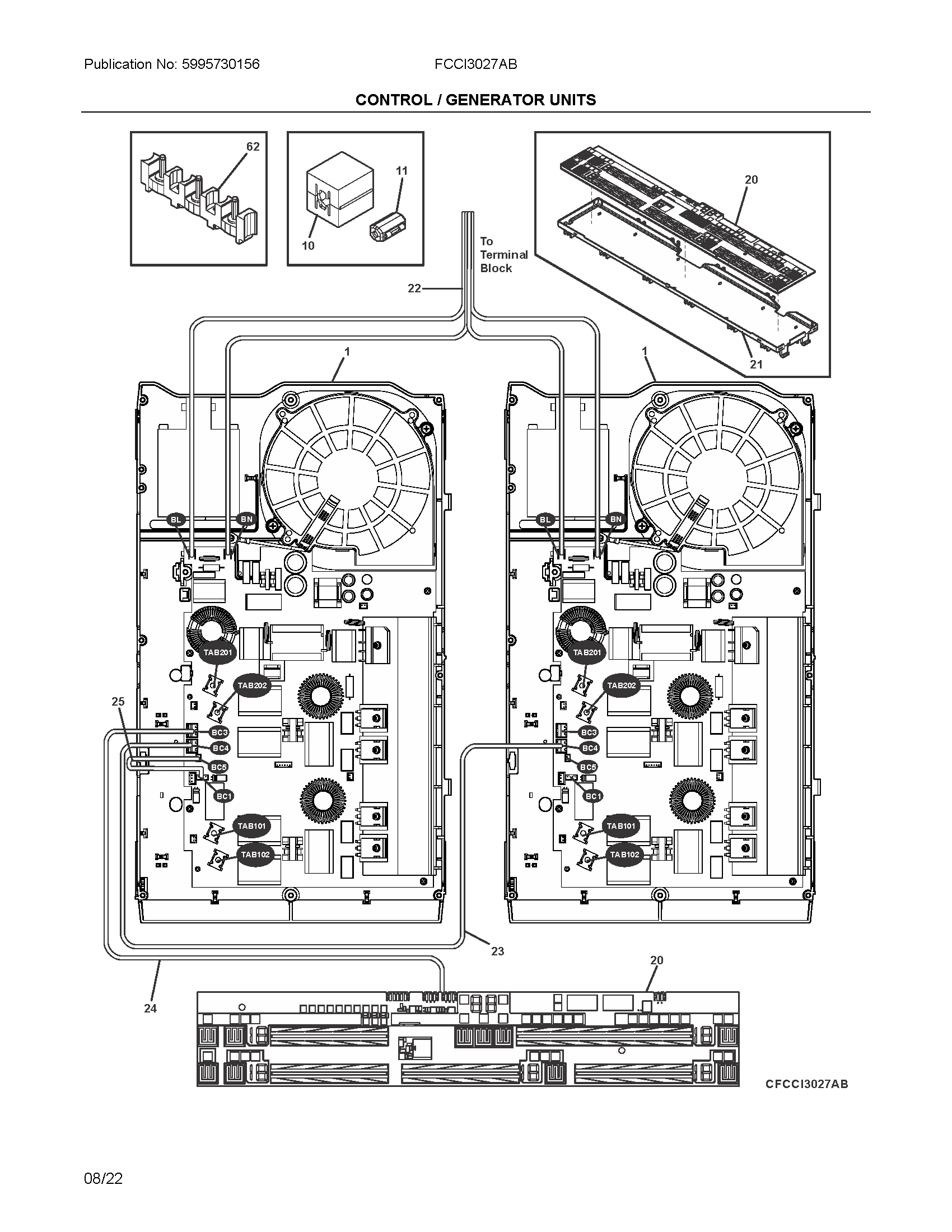 Controls/generator units