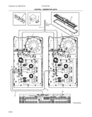 Controls/generator units