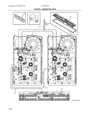 Controls/generator units