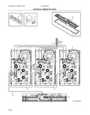 Controls/generator units