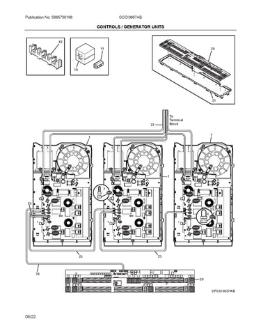 Controls/generator units