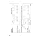 Frigidaire PCFI3668AFA wiring diagram|913531556-3.svg diagram