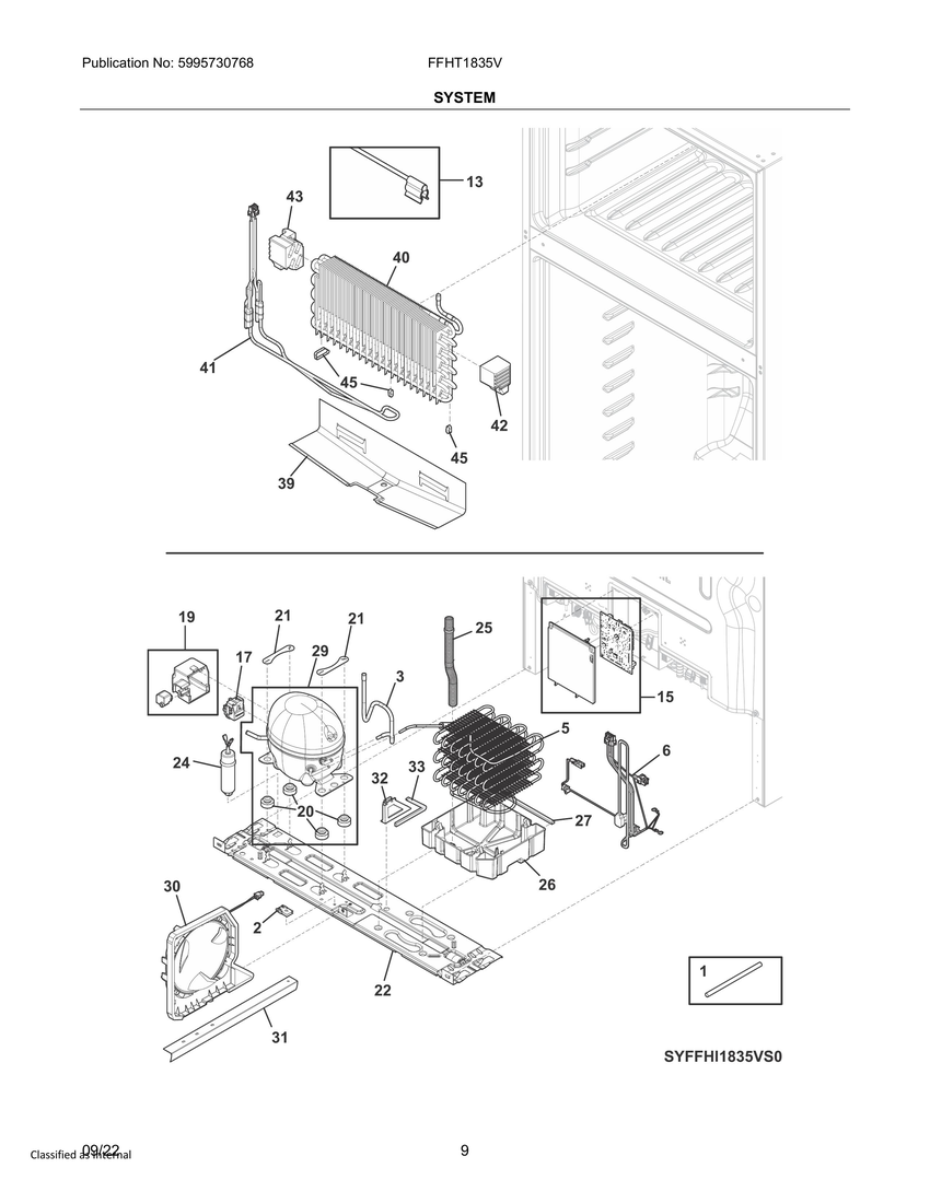System