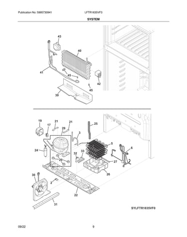 System