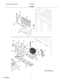 System