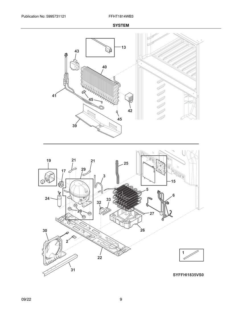 System