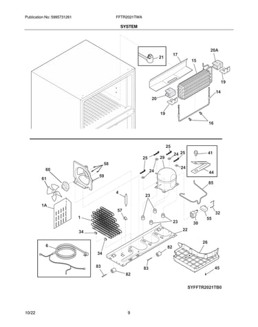 System