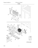System