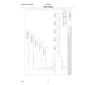 Frigidaire FCCG3627AB wiring diagram|a00498505.svg diagram