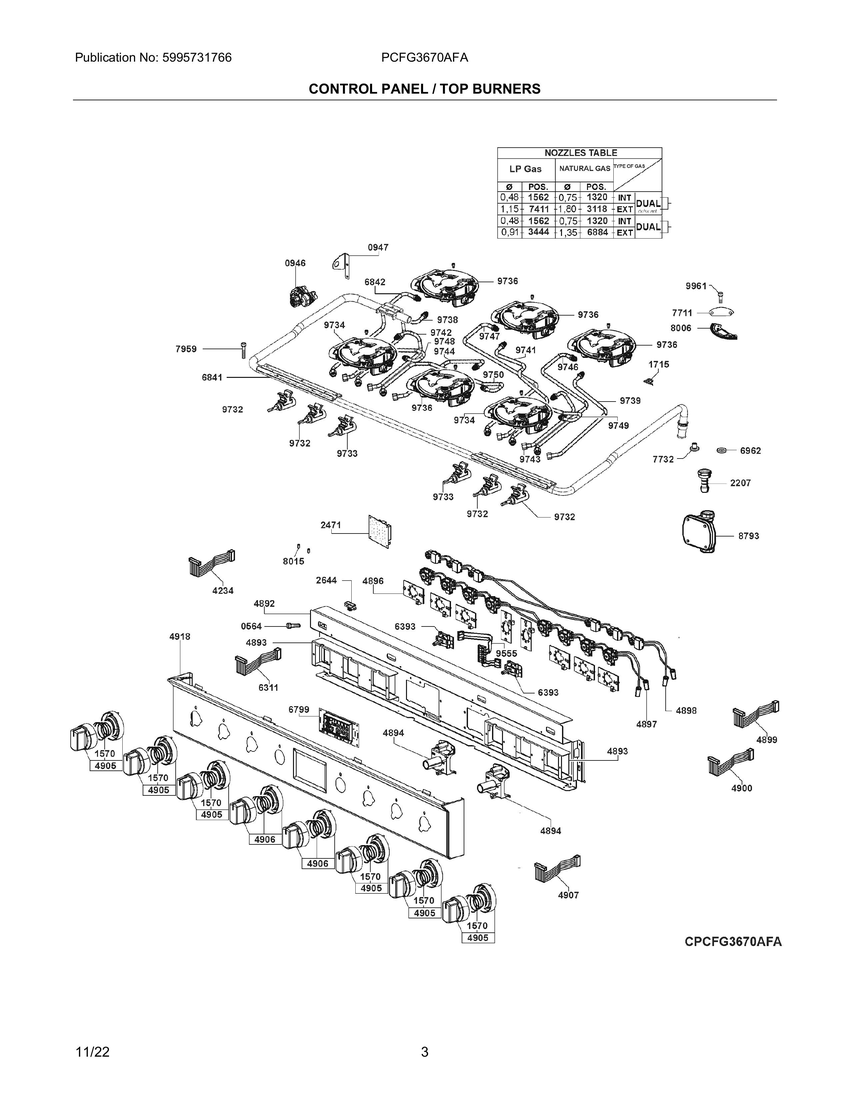 CONTROL PANEL/TOP BURNERS|CPCFG3670AFA.TIF