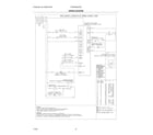 Frigidaire FFEW3026TDE wiring diagram diagram