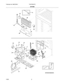 System