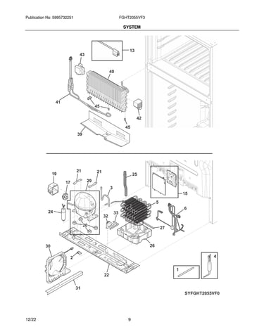 System