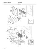 System