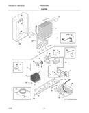 System