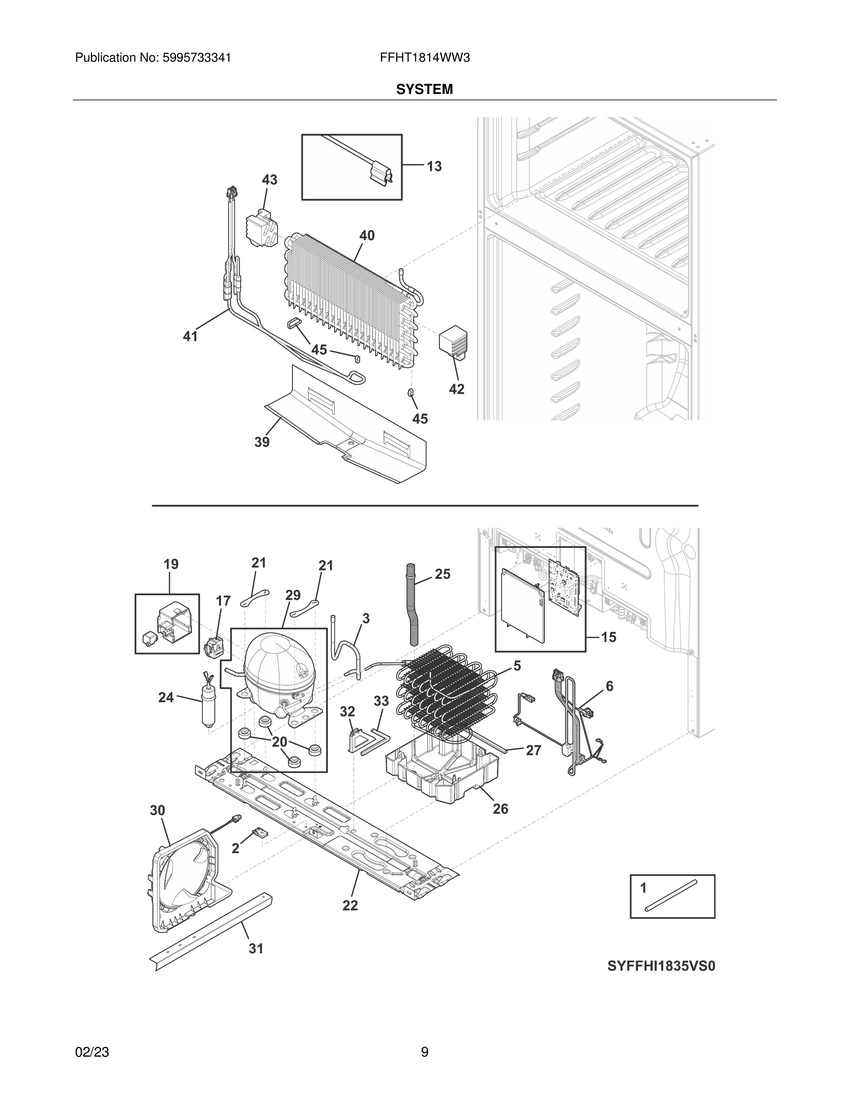 SYSTEM