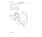 Frigidaire FRFC2323AS1 controls and ice dispenser diagram