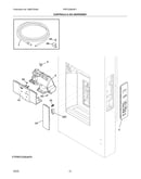 Controls & ice dispenser