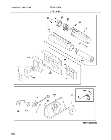 Controls