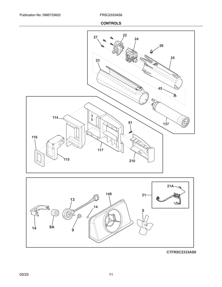 Controls