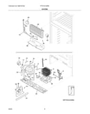 System